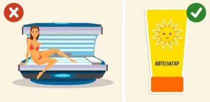 10 Міфів, в які нас змушують вірити виробники косметики (косметики) 10 Міфів, в які нас змушують вірити виробники косметики
