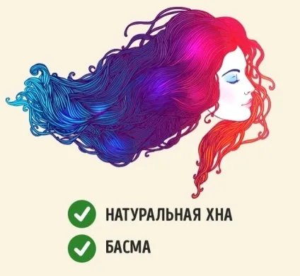 10 Міфів, в які нас змушують вірити виробники косметики (виробники) 10 Міфів, в які нас змушують вірити виробники косметики