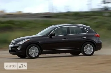 385 Відгуків про крайслер від власників плюси і мінуси chrysler (Велика витрата палива) 385 Відгуків про крайслер від власників плюси і мінуси chrysler