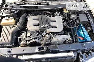 385 Відгуків про крайслер від власників плюси і мінуси chrysler (0010 Беха була) 385 Відгуків про крайслер від власників плюси і мінуси chrysler
