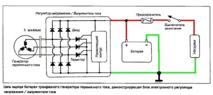 3-Фазний регулятор підключення - форум магазину - інтернет-магазин запчастин на китайські і (регулятор) 3-Фазний регулятор підключення - форум магазину - інтернет-магазин запчастин на китайські та