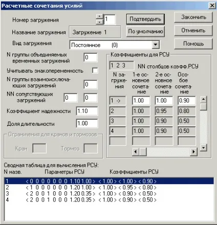 1 Розрахункові поєднання зусиль (діалоговому) 1 Розрахункові поєднання зусиль