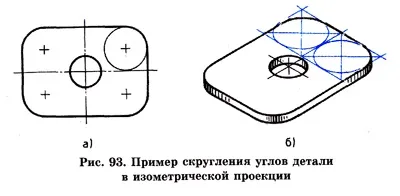 Круглі поверхнаксонометрпроекц