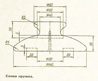 Гуртки для лову риби своїми руками (гуртки своїми руками) Гуртки для лову риби своїми руками