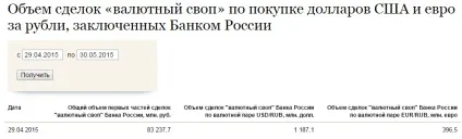 Кредитний своп