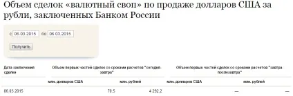 Кредитний своп