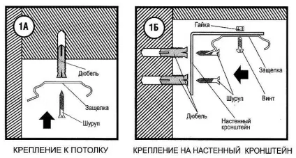 Кріплення жалюзі до стелі як кріпити самостійно (кріпити) Кріплення жалюзі до стелі як кріпити самостійно