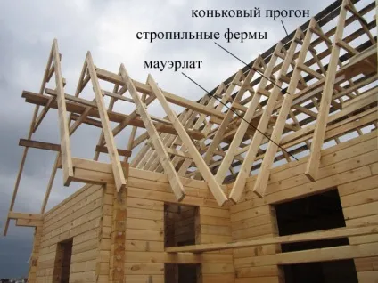 Покрівля своїми руками монтаж, пристрій, покрівельні роботи, тонкощі (пристрій покрівлі своїми руками) Покрівля своїми руками монтаж, пристрій, покрівельні роботи, тонкощі
