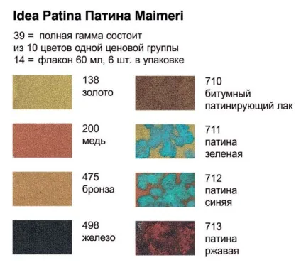Фарба патина для металу та інших поверхонь інструкція по вибору, відео та фото (фарба) Фарба патина для металу та інших поверхонь інструкція по вибору, відео та фото