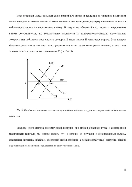 Кредитно-грошова експансія - енциклопедія по економіці (економіці) Кредитно-грошова експансія - енциклопедія по економіці