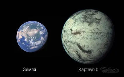 Топ-10 планет, на яких в теорії може підтримуватися життя (теорії) Топ-10 планет, на яких в теорії може підтримуватися життя