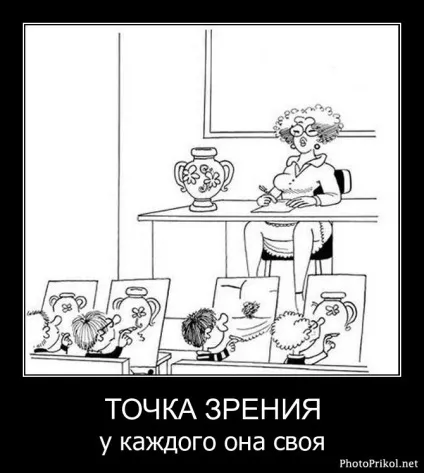 Точка зору