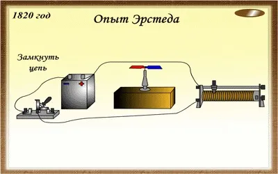 53 Урок