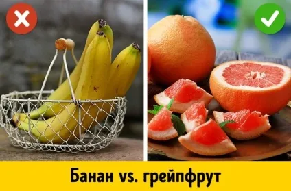 5 Найнебезпечніших і найкорисніших фруктів для тих, хто працює над фігурою (фруктів) 5 Найнебезпечніших і найкорисніших фруктів для тих, хто працює над фігурою