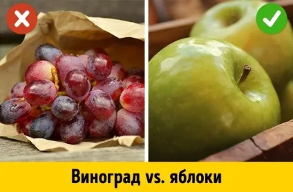 5 Найнебезпечніших і найкорисніших фруктів для тих, хто працює над фігурою (3269 Репутація Жінка) 5 Найнебезпечніших і найкорисніших фруктів для тих, хто працює над фігурою