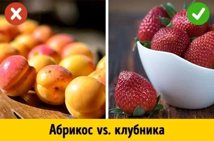 5 Найнебезпечніших і найкорисніших фруктів для тих, хто працює над фігурою (3269 Репутація Жінка) 5 Найнебезпечніших і найкорисніших фруктів для тих, хто працює над фігурою