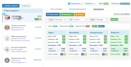 7 Сервісів для роботи з інстаграмом, ecwid