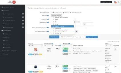 7 Сервісів для роботи з інстаграмом, ecwid