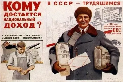Агітаційні плакати ссср