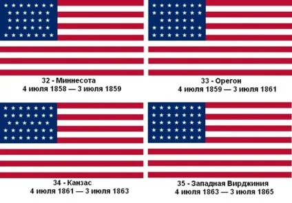 Американці називають свій прапор - & quot; зірки і смуги - quot (новини) Американці називають свій прапор - & quot; зірки і смуги - quot