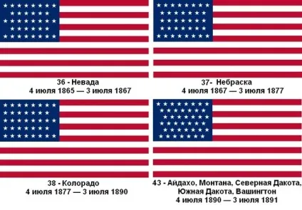 Американці називають свій прапор - & quot; зірки і смуги - quot (quot) Американці називають свій прапор - & quot; зірки і смуги - quot