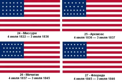 Американці називають свій прапор - & quot; зірки і смуги - quot (каталог підприємств Маріуполя) Американці називають свій прапор - & quot; зірки і смуги - quot