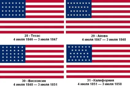 Американці називають свій прапор - & quot; зірки і смуги - quot (афіша подій) Американці називають свій прапор - & quot; зірки і смуги - quot