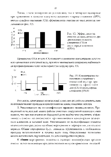 алюмінію оксихлорид