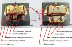Апарати і машини для контактного зварювання