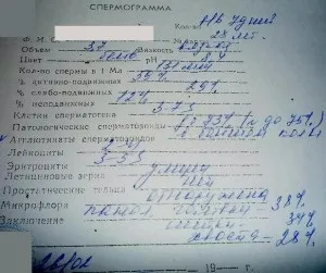 Астенотератозооспермія - причини і лікування, проблеми чоловічого і жіночого безпліддя і методи їх (безпліддя) Астенотератозооспермія - причини і лікування, проблеми чоловічого і жіночого безпліддя і методи їх