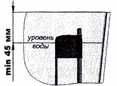 Арматура для зливного бачка, монтаж кришки унітазу (бачка) Арматура для зливного бачка, монтаж кришки унітазу