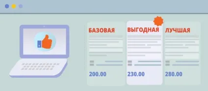 Апселл визначення і головні прийоми і секрети, logision (дорожчій версії) Апселл визначення і головні прийоми і секрети, logision