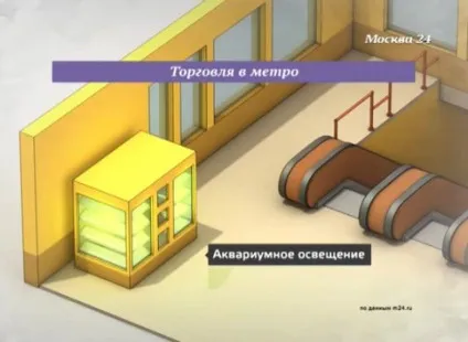 Оренда торгових павільйонів в переходах метро подешевшає в рази - Ліксутов - мережеве видання М24 - (метро) Оренда торгових павільйонів в переходах метро подешевшає в рази - Ліксутов - мережеве видання М24 -