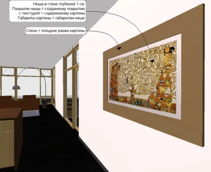 Archicad-рада картини і рамочки (картини) Archicad-рада картини і рамочки
