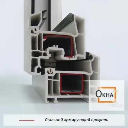 Армуючий профіль для вікон пвх