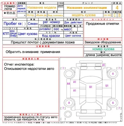 Аукціонний лист - як Новомосковскть, розшифрувати і зробити переклад (продаж авто у Кременчуці) Аукціонний лист - як Новомосковскть, розшифрувати і зробити переклад