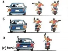 Баскак - подача повороту рукою (рукою) Баскак - подача повороту рукою