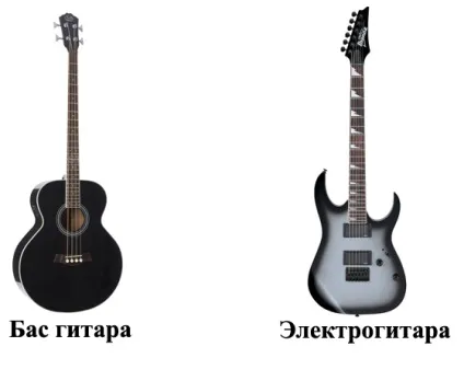 Бас гітара і електрогітара - чим вони відрізняються, в чому різниця