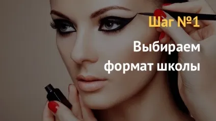 Бізнес план як відкрити школу макіяжу (макіяжу) Бізнес план як відкрити школу макіяжу