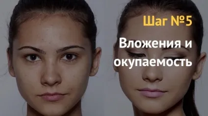 Бізнес план як відкрити школу макіяжу (корифеєм салонного бізнесу) Бізнес план як відкрити школу макіяжу