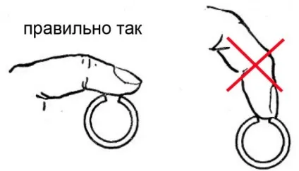 Блокфлейта для початківців