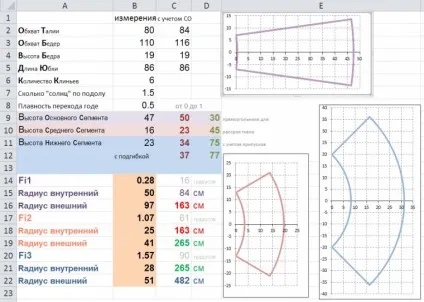 Була у Ксюші спідничка з плюшу, а тепер є і у мене) - ярмарок майстрів - ручна робота, handmade (спідниця довга) Була у Ксюші спідничка з плюшу, а тепер є і у мене) - ярмарок майстрів - ручна робота, handmade