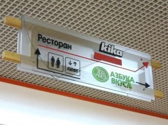 Брендинг торгових центрів - розробка концепції та позиціонування тц і ТРЦ