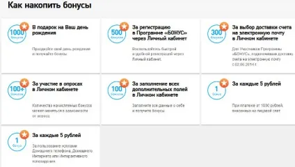 Бонусна програма Ростелеком