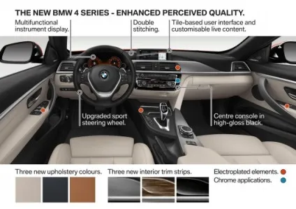 Bmw показало рестайлінгову версію 4 серії 30 фото (coupe) Bmw показало рестайлінгову версію 4 серії 30 фото