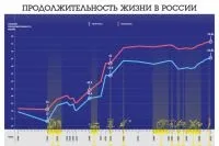 Чого чекати від медицини які зміни відбуваються в охороні здоров'я, охорону здоров'я, суспільство, (говорить Вероніка Скворцова) Чого чекати від медицини які зміни відбуваються в охороні здоров'я, охорону здоров'я, суспільство,