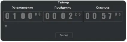 Будильник на комп'ютер