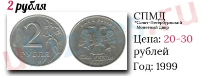 Найдорожчі монети современнойУкаіни - ціна 23 монет відео (СПМД) Найдорожчі монети современнойУкаіни - ціна 23 монет відео