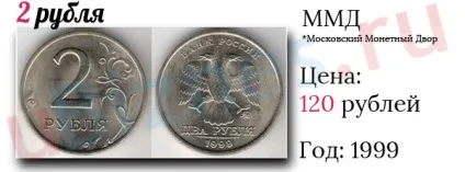 Найдорожчі монети современнойУкаіни - ціна 23 монет відео (сучасні монети) Найдорожчі монети современнойУкаіни - ціна 23 монет відео