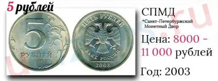 Найдорожчі монети современнойУкаіни - ціна 23 монет відео (скільки коштують) Найдорожчі монети современнойУкаіни - ціна 23 монет відео